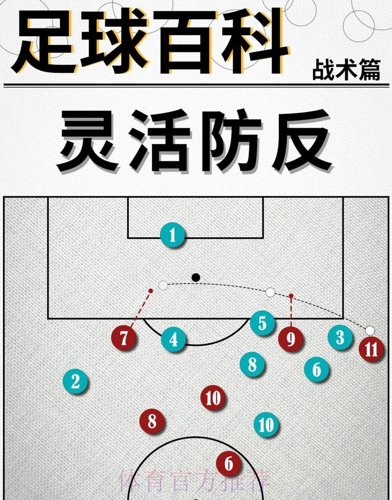 世界杯克罗地亚贝林厄姆战术分析全面分析