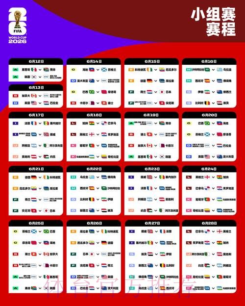 2026世界杯西班牙哈兰德比赛时间深度解读