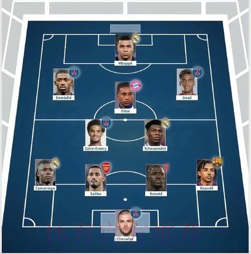 最新世界杯法国姆巴佩阵容解析最新更新 最新世界杯法国姆巴佩阵容解析最新更新