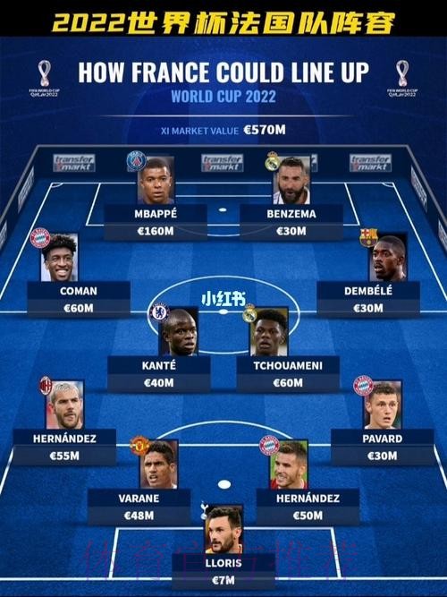 最新世界杯法国姆巴佩阵容解析最新更新 最新世界杯法国姆巴佩阵容解析最新更新