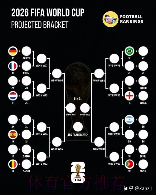2026世界杯积分榜技巧